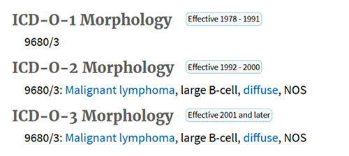 Histology code example